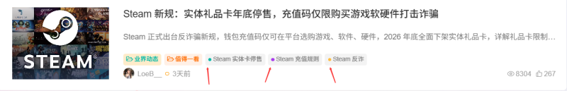 替换所有标签前面#号为小圆点-雨萌屋