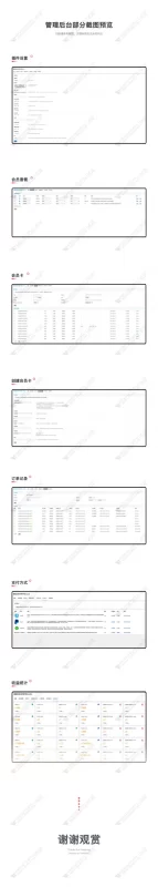 官网价值298的微信会员VIP用户组-雨萌屋